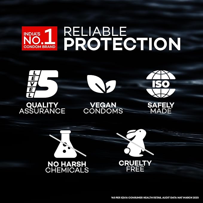 Manforce Sunny Edition Condoms | 50 Pcs | Ribbed, Dotted & Anatomically Shaped Condoms Indias No. 1