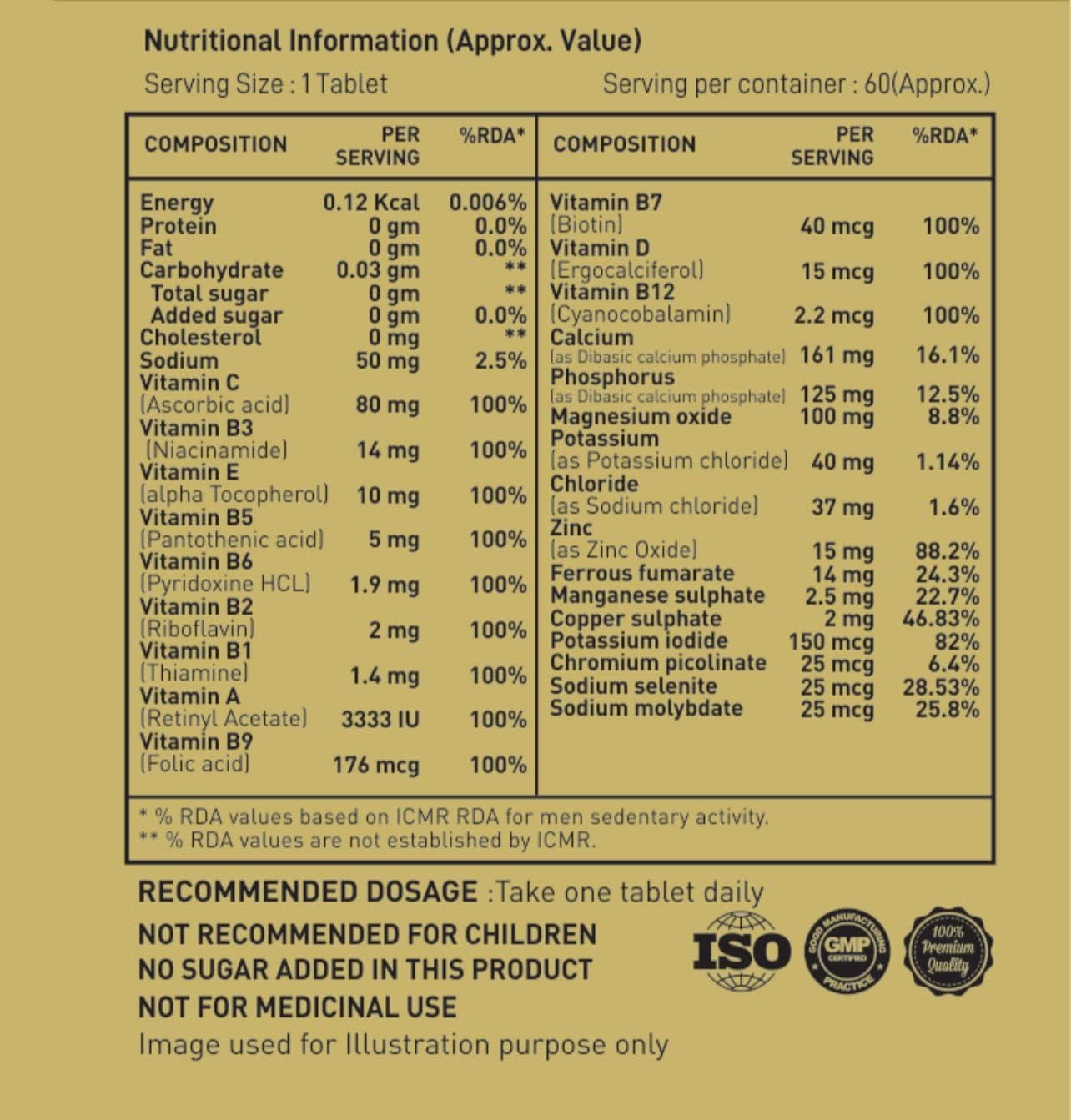 Pure Wellness Multivitamin Tablet For Men & Women, 40+ Ingredients With Potassium Vitamin C, D3 Enhanced Energy & Strength Immunity Booster & Joint Support | 60 Tablets , 100gm 0.2 Lbs