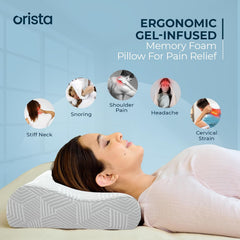 Contour Memory Foam Pillow, Orthopedic Pillow For Sleeping, Standard Size - 19 X 11 X 3.5 Inch | Cervical Pillow For Neck & Shoulder Support, Improves Posture & Spinal Alignment - Pack Of 1