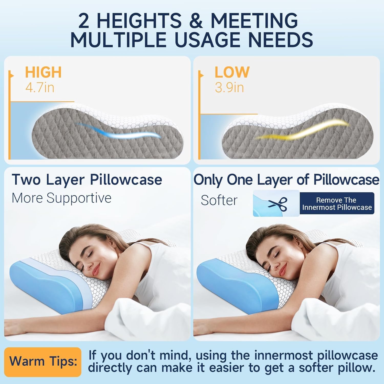Memory Foam Pillow, Contour Cervical Orthopedic Pillow - White & Dark Grey | For Neck Pain & Shoulder Pain | Ergonomic Cervical Pillow, Neck Support Pillow For Back, Side, Adjustable Pillow