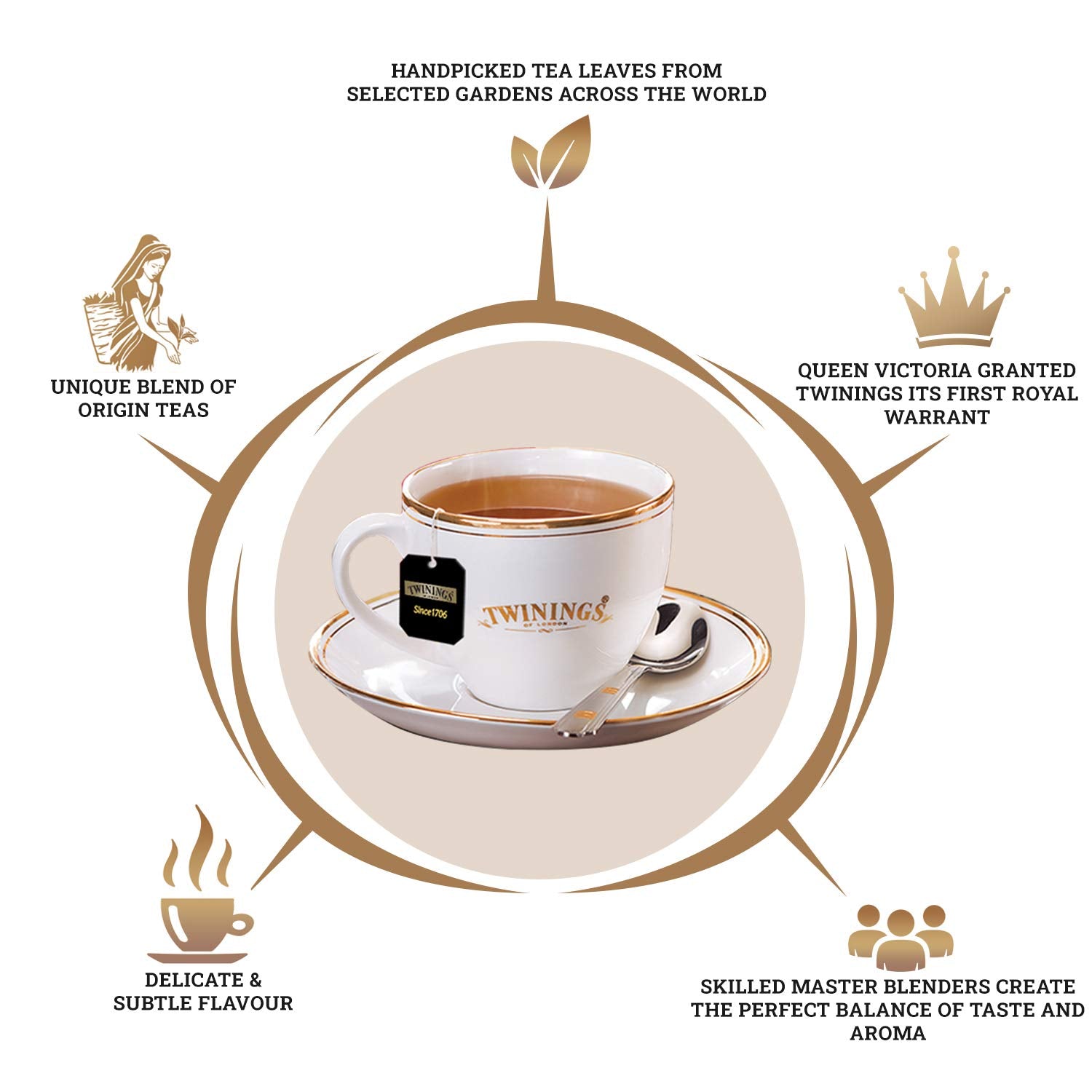 Twinings Origins Darjeeling Tea - 200gm, 7.05 Ounce, 100 Envelope Tea Bags | Delicate & Subtle Black Tea - Light Strength Premium Black Tea, High Caffeine