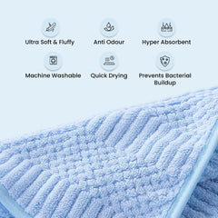 The Better Home Microfiber Bath Towel 900 Gsm | Soft, Lightweight, Absorbent & Quick Drying Bath Towel For Men & Women (Blue + Gray) - 2 Pcs
