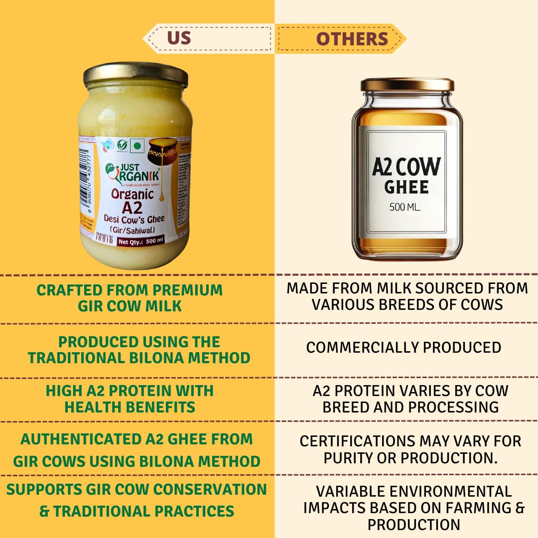 Natural Premium Cow'S Desi Gir Sahiwal Ghee By Just Organik | Rich In Nutrients Flavor Sahiwal Cow Ghee For Digestive Health | (500ml) 16.9 Ounce | Jar Pack