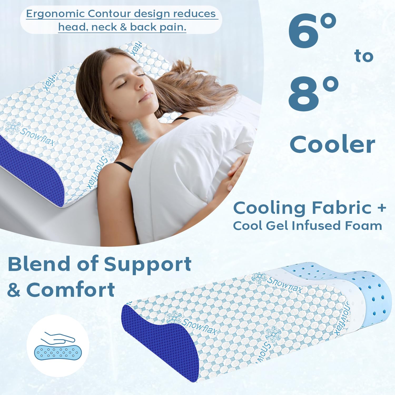 Cervical Pillow For Neck & Shoulder Pain Relief, Cooling Memory Foam Pillow, Blue & White | Contour Neck Orthopedic Pillow For Spinal Alignment Ergonomic Pillow, Removable Cover - Set Of 4