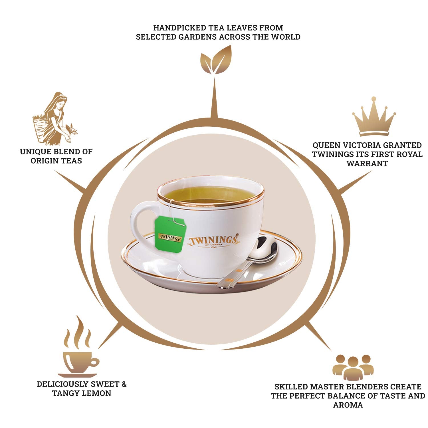 Twinings Green Tea & Lemon - 200gm, 7.05 Ounce, 100 Enveloped Tea Bags | Deliciously Sweet & Tangy Lemon - Caffeinated Green Tea