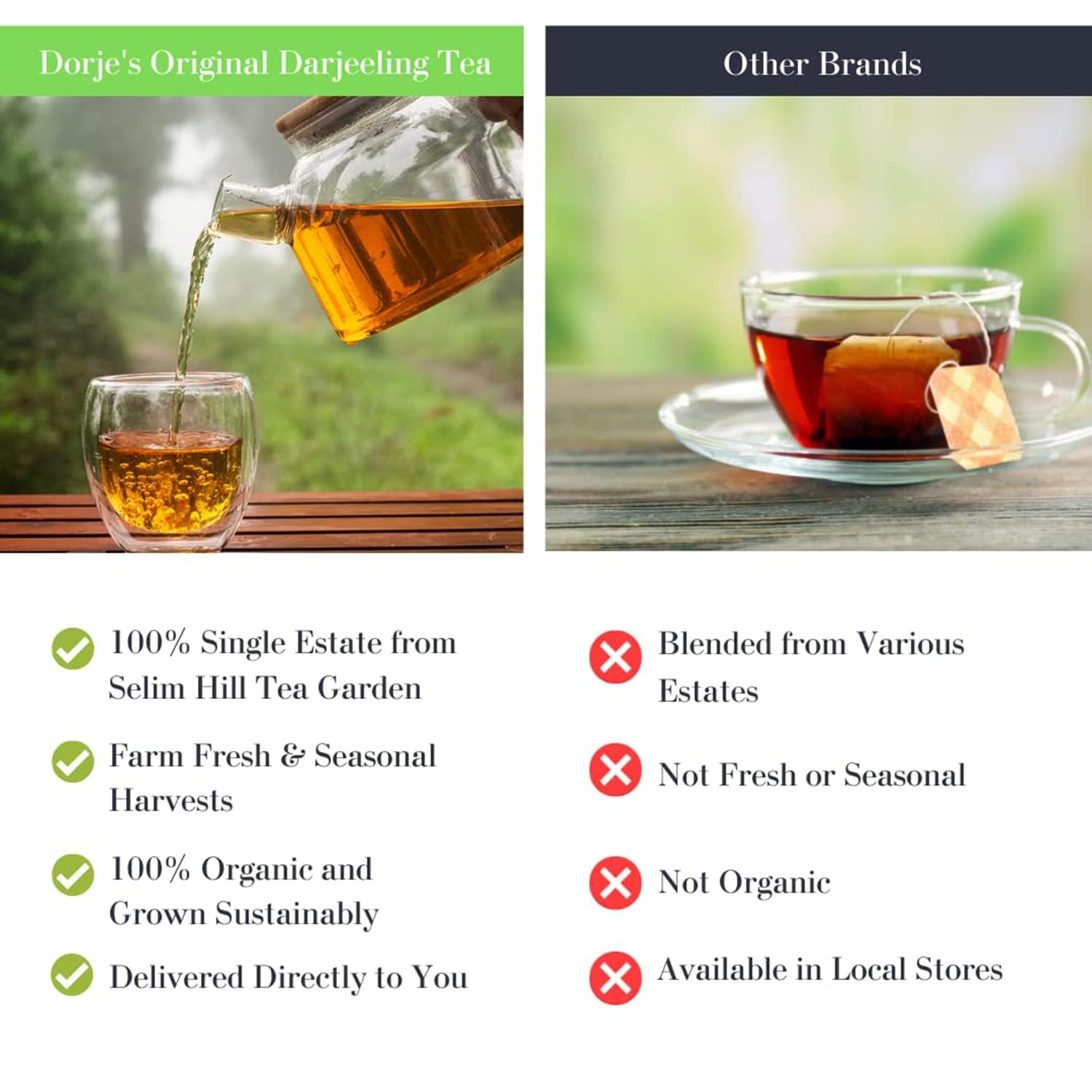 Dorje Teas Darjeeling Honey Lemon Tea - 100gm, 3.5 Ounce, 40 Cups | Promotes Good Sleep & Stress Relief - Low Caffeine, Made With Special Gondhoraj Lemons