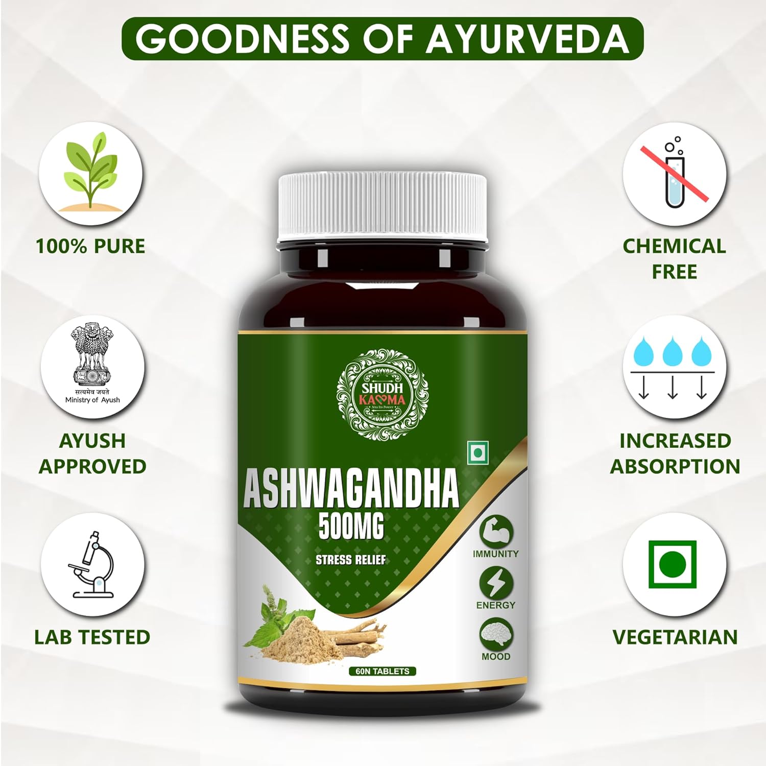 Shudh Kaama Ashwagandha 500mg Tablets For General Wellness & Immunity, Relieve Stress, Boost Energy, Improve Stamina, Boost Muscle Mass, For Men & Women | 60 Tablets 100gm 0.2lbs Each Pack Of 2