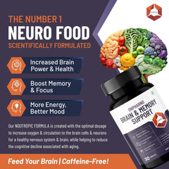 Onpharno Brain & Memory Support, For Improved Memory, Focus & Clarity, Enhance Cognitive Function, Potent Formula With Brahmi, Ginseng, Ginkgo Biloba, L- Theanine | 30 Tablets 100gm 0.2lbs
