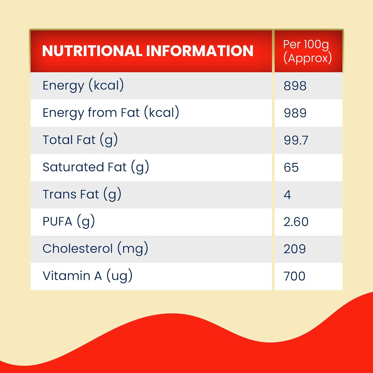 Premium Desi (Buffalo) Ghee By Pure Whites | Homemade Fresh Ghee Using Traditional Vedic Bilona Method | (200ml) 6.7 Ounce | Jar Pack