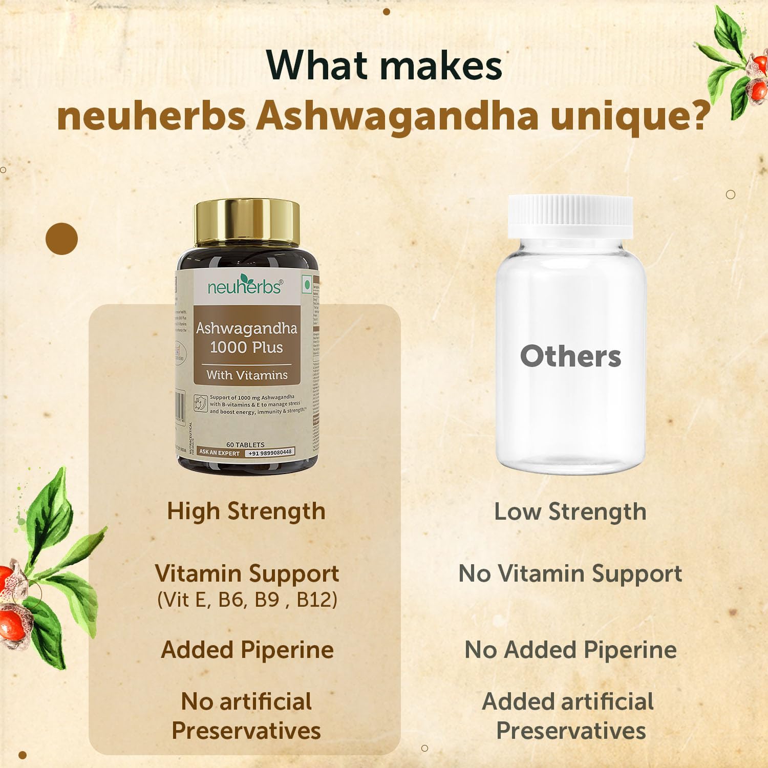 Neuherbs Ashwagandha 1000 Plus Manage Anxiety & Stress Relief Enhanced Absorption & Antioxidants Rich With Vitamin E & B - Complex , Immunity Booster | 60 Tablets 100gm 0.2lbs Each Pack Of 2