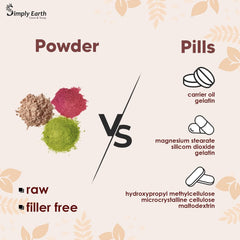 Simply Earth Panax Ginseng Powder, Korean Red Ginseng, For Immunity, Cognitive Support, Muscle Strength & Energy | 100gm 0.2lbs