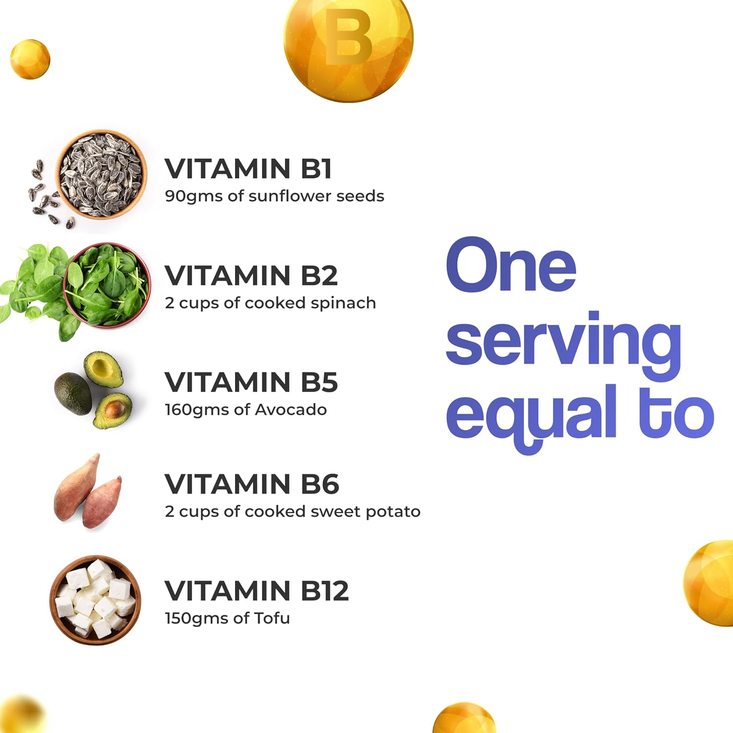 Health Veda Organics Plant Based Vitamin B12 Supplement, B1, B2, B3, B5, B6, B7, B9, Boost Energy Level, Glowing Skin For Men & Women | 60 Veg Capsules , 100gm 0.2lbs