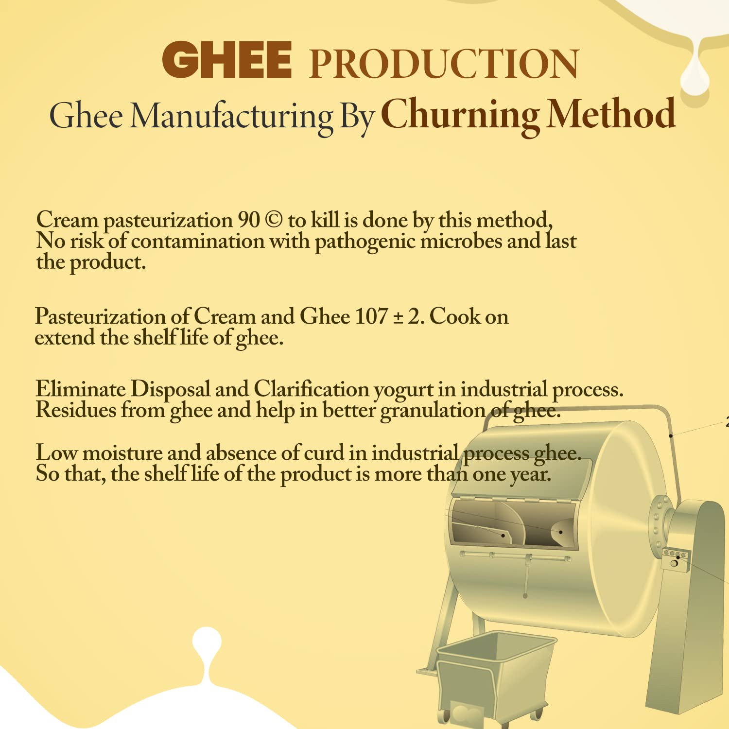 Pure Desi Ghee By Liladhar | Delicious & Nutrients Protein Fiber Healthy Desi Ghee For Heart Health | (500ml) 16.9 Ounce | Box Pack