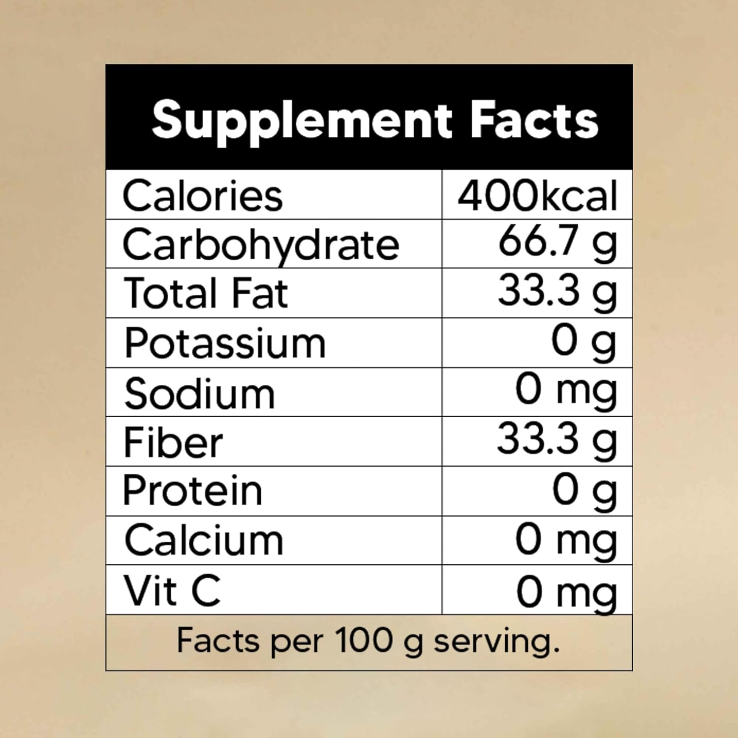 Maigreens Ashwagandha Capsules Better Sleep, General Wellness Capsules, Stress Relief, Rejuvenates Mind & Body | 60 Tablets 100gm 0.2lbs