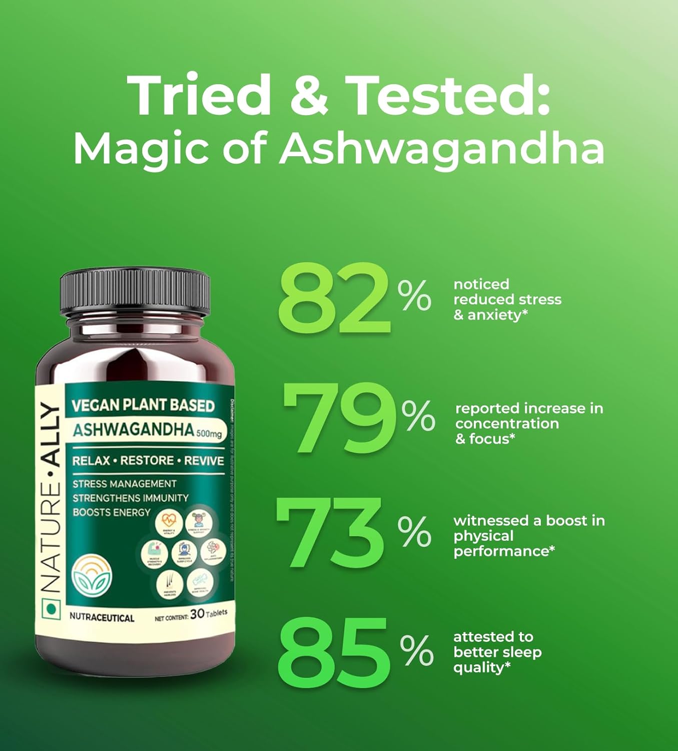Natureally Ashwagandha 500mg Extra Strength Natural Formulation Support Strength & Energy Withania Somnifera Extract | 30 Vegetarian Tablets 50gm 0.1lbs
