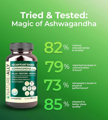 Natureally Ashwagandha 500mg Extra Strength Natural Formulation Support Strength & Energy Withania Somnifera Extract | 30 Vegetarian Tablets 50gm 0.1lbs