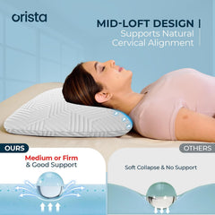 Advance Gel Blended Memory Foam Pillow, For Pain Relief, White, Thin Size - 24 X 16 X 3 Inch | For Neck & Shoulder Pain Relief | Orthopedic Pillow For Back & Stomach Sleepers - Pack Of 2