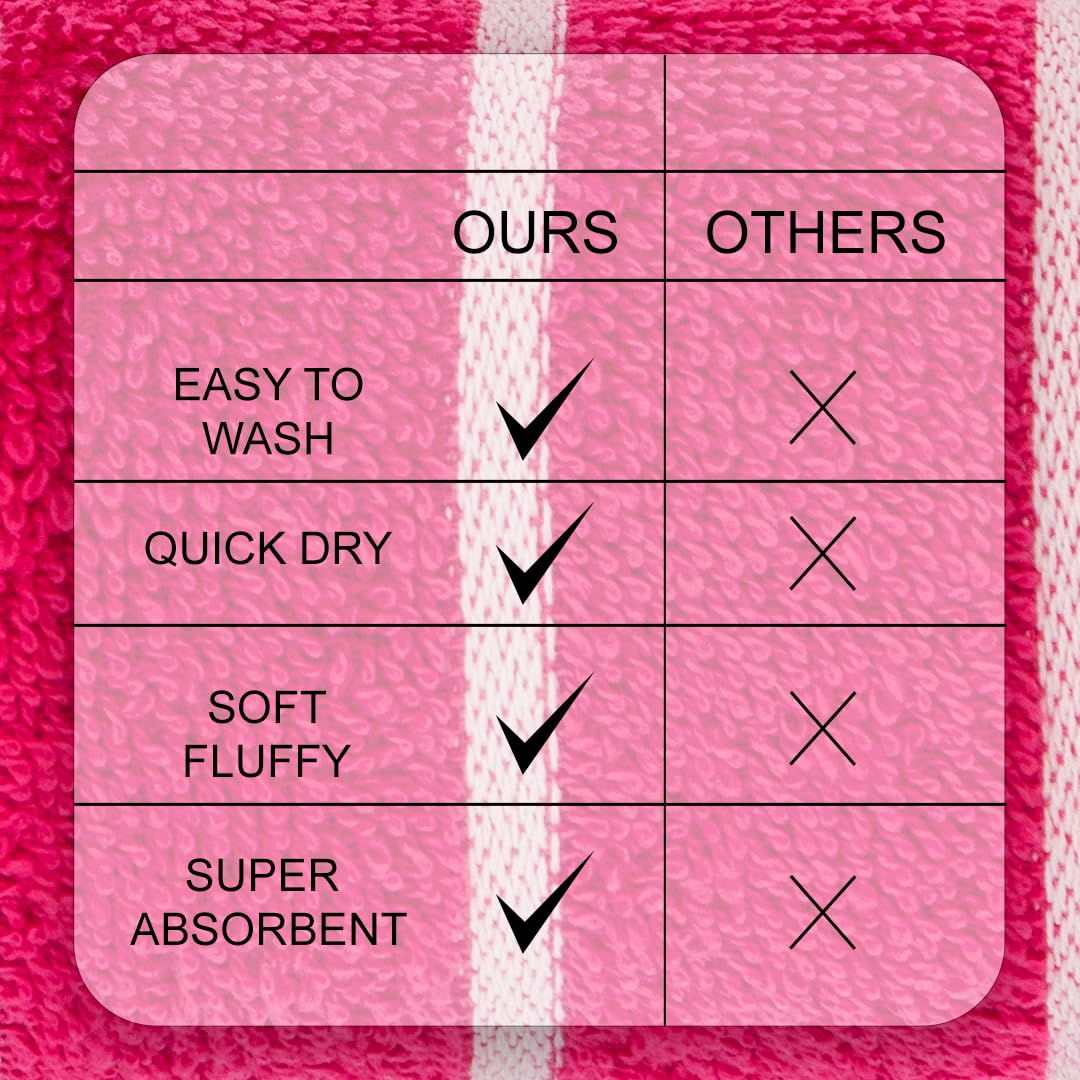 Casa Copenhagen Egyptian Cotton Ecstatic 1 Pcs Large Bath Towel 500 Gsm (Pink)