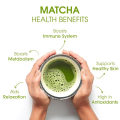 Teabox Pure Matcha Green Tea Powder - 25gm, 0.8 Ounce | Fresh Authentic Premium Matcha From Youngest Tencha Leaves - Sourced From Shizuoka, Japan