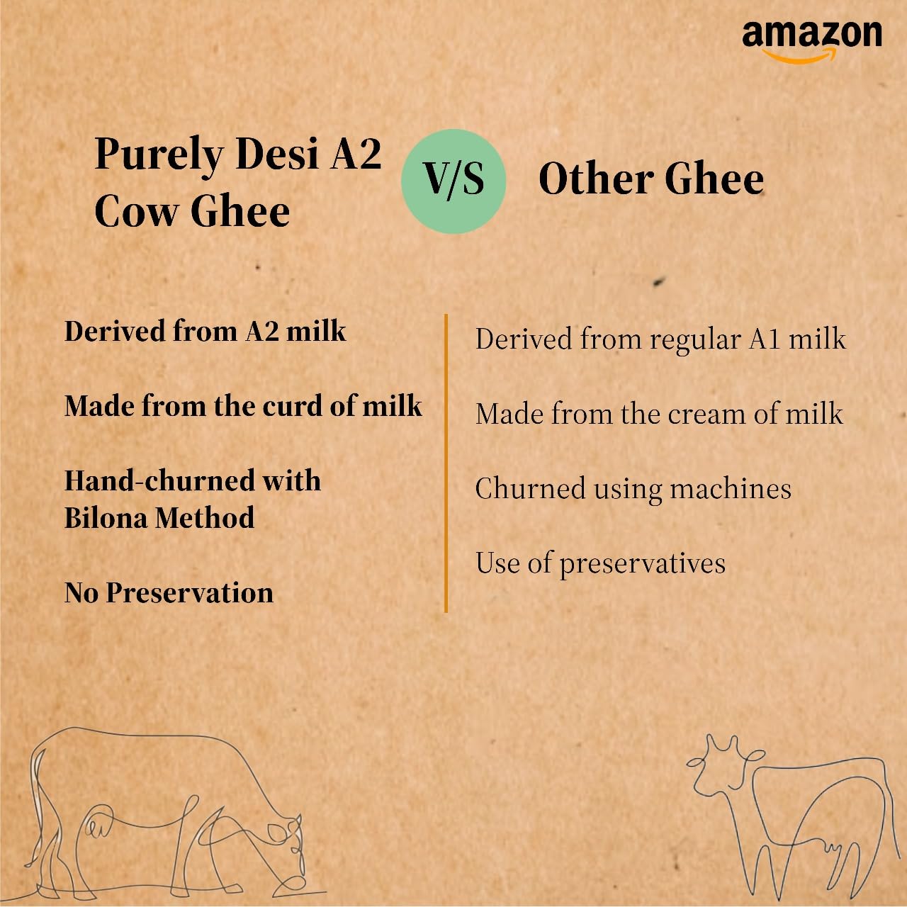 100% Natural A2 Desi Cow Ghee By Purely Desi | Vedic Bilona Method -Traditional Curd Churned Desi Danedar Cow Ghee | (1 Litr) 33.8 Ounce | Jar Pack