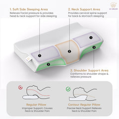 Cool Gel Cervical Pillow For Neck & Shoulder Pain - 2 & 4 Inches | Orthopedic Memory Foam Pillow For Neck Support, Contour Pillows Pain Relief | Adjustable, Removable Cover - Pack Of 2