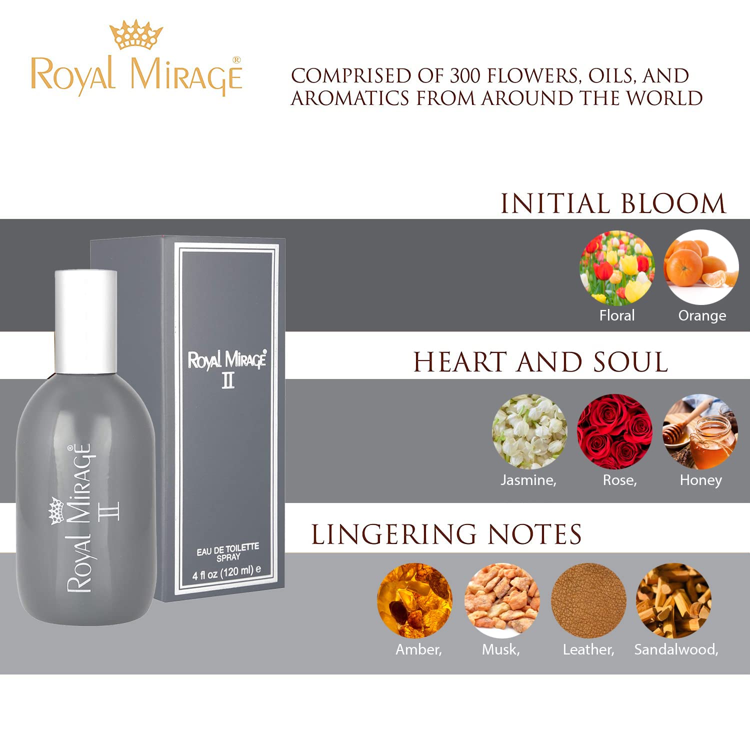 Royal Mirage II Grey Eau De Toilette Spray 120ml 4.0 Fl.oz. Alcohol Free | Men Fragrance