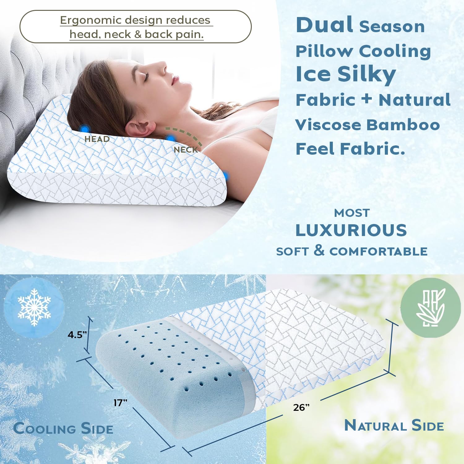 Memory Foam Pillow For Neck & Shoulder Pain Relief, Sky-Blue & White | Cooling Memory Foam Pillow | Orthopedic Pillow For Pain Relief & Spinal Alignment Ergonomic Pillow - Set Of 4