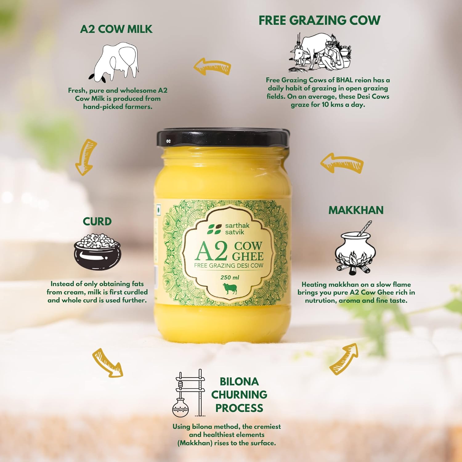 100% Natural A2 Cow Ghee Desi By Sarthak Satvik | Nutrient Rich Ghee Made With Traditional Binola Method Good For Bones Health | 2 Litre (1 Litr * 2) 67.6 Ounce | Jar Pack