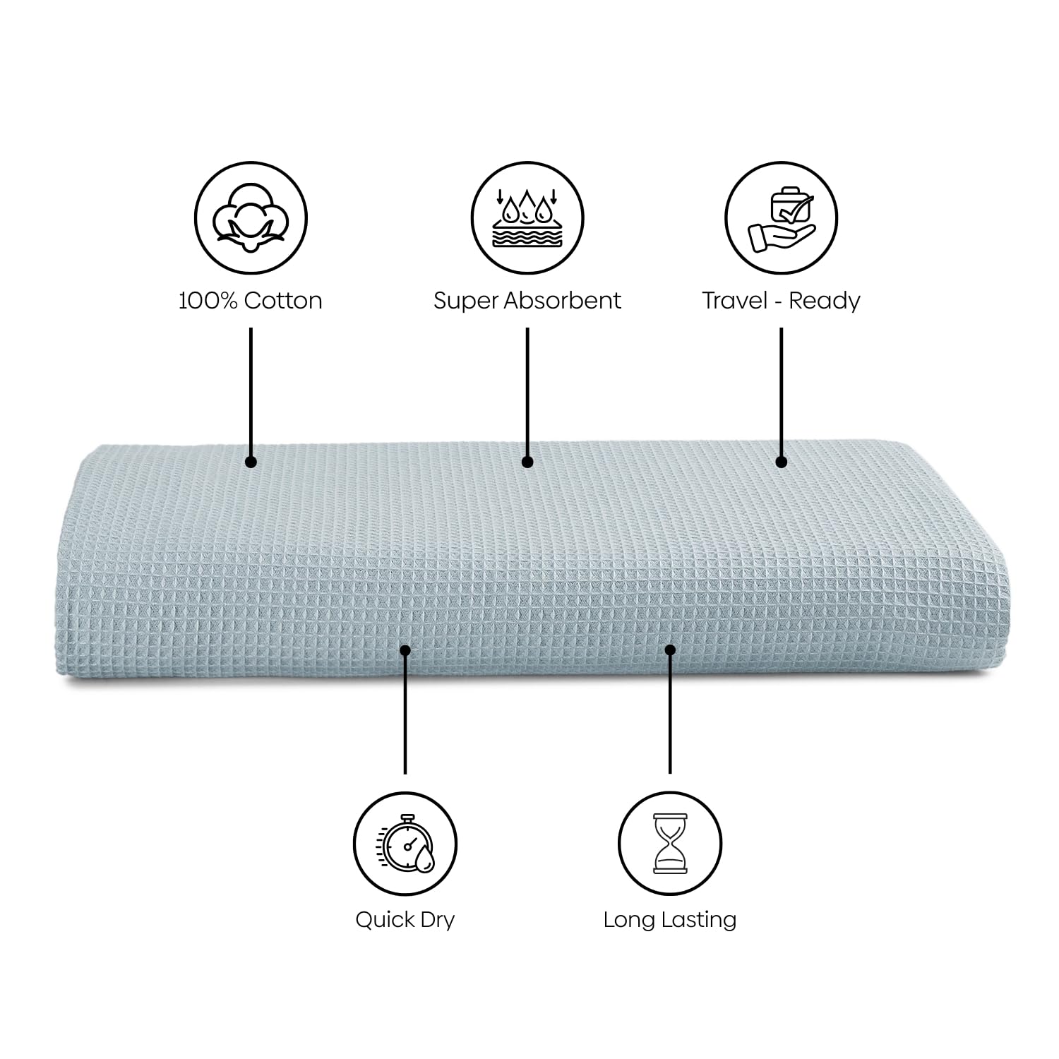 Haus & Kinder Maple Waffle Bath Towel 220 Gsm | Honeycomb Large Size Bathing Towels 100% Cotton Towel For Men & Women (Solid Bule)