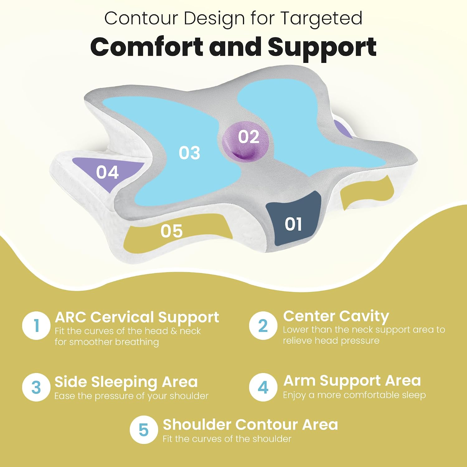 Memory Foam Butterfly Orthopedic Pillow, For Arm Rest & Dual Height, Grey & White | Neck Head & Shoulder Support | Effective For Sleep Disorders, Insomnia, Snoring, Jacquard Cover