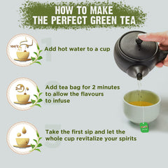 Twinings Green Tea Super Saver Combo Pack Of 2 - Green Tea & Mint + Green Tea & Lemon, 50 Enveloped Tea Bags | High Caffeine