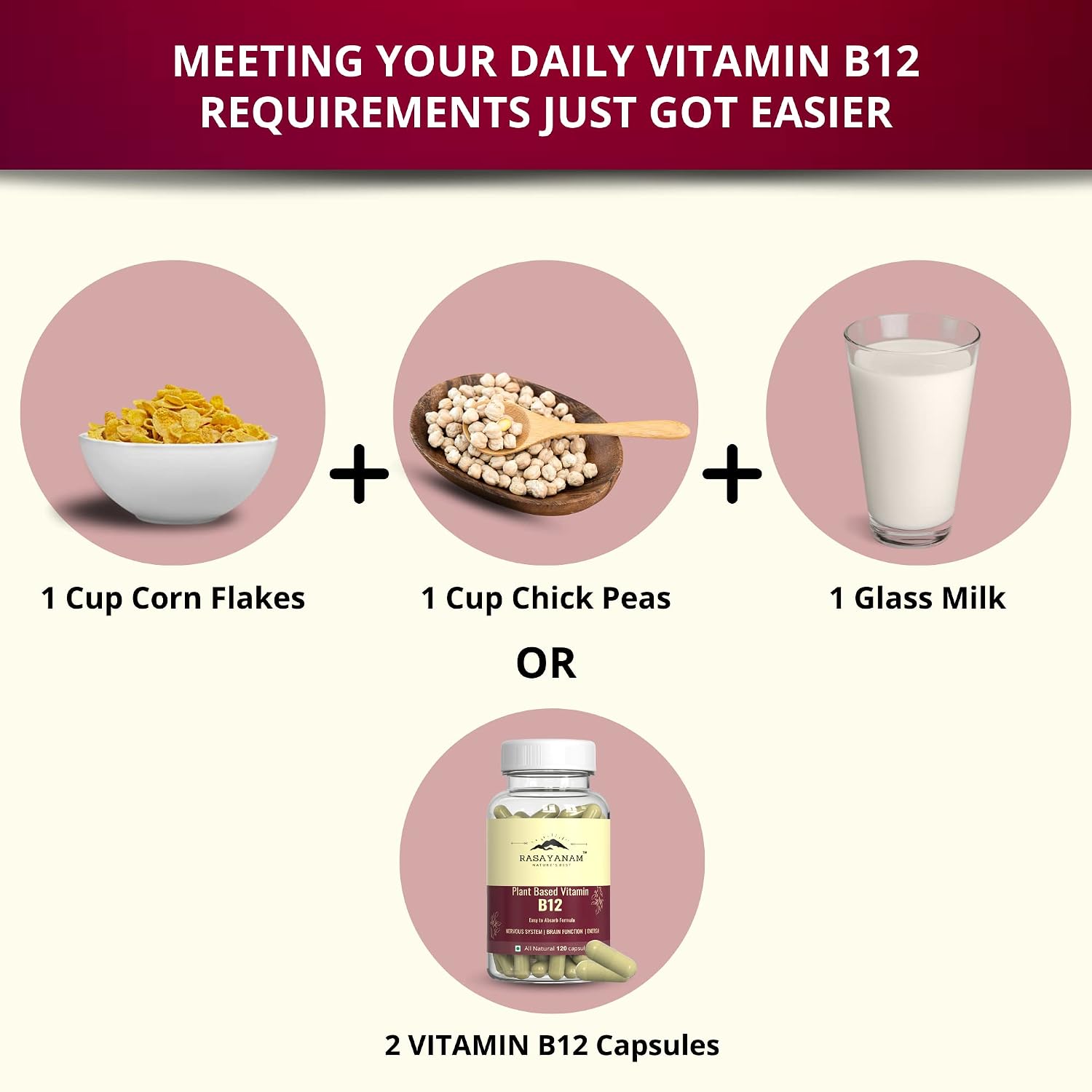 Rasayanam Plant Based Vitamin B12 Supplement For Men & Women | Organic Formulation For Vegetarians & Vegans To Support Nervous System & Brain Function | 120 Capsules , 200gm 0.4lbs , Each Pack Of 2