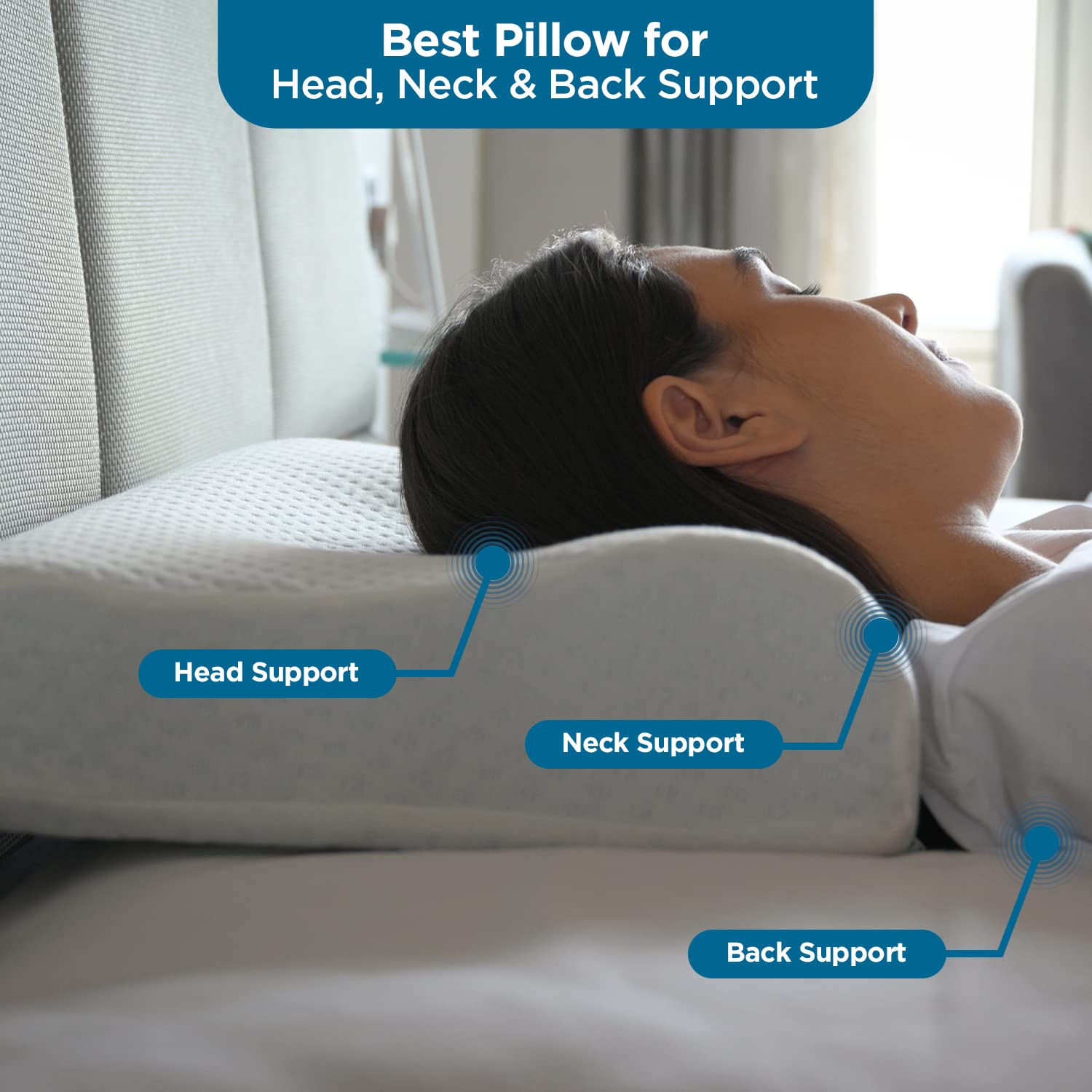 Cervical Orthopedic Memory Foam Pillow For Neck, White Pillow, Standard Size | For Back Pain Support, Gel Pillow With Washable Cover, Shoulder Pain Relief - Pack Of 1