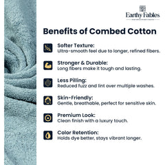 Earthy Fables Premium Hand Towels 600 Gsm | 100% Combed Cotton Ultra Soft Quick Dry & Highly Absorbent, For Home, Gym & Travel | Set Of 2 (Aqua)
