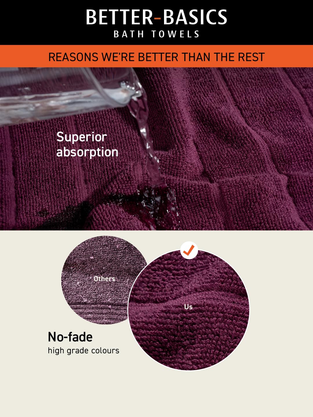 Damensch 100% Cotton Towel 200 Gsm | Super Soft Towels For Bath Large Size, Ultra Absorbent, Quick Dry Towel For Women & Men (Midday Maroon)