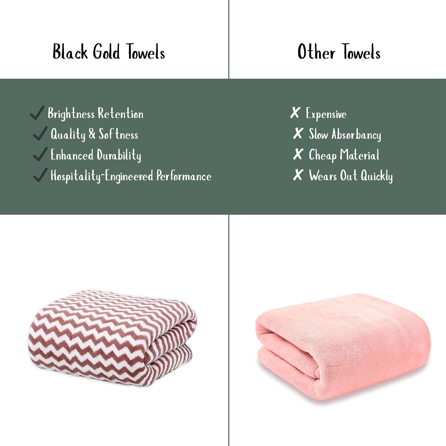 Black Gold The Finer Touch Microfiber Zigzag Bath Towel 700 Gsm | Soft & Quick Dry Towel Lightweight & Absorbent Use For Men & Women (Purple) - Pack Of 2