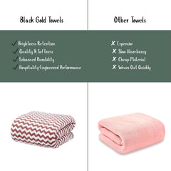 Black Gold The Finer Touch Microfiber Zigzag Bath Towel 1050 Gsm | Soft & Quick Dry Towel Lightweight & Absorbent Use For Men & Women (Purple) - Pack Of 3