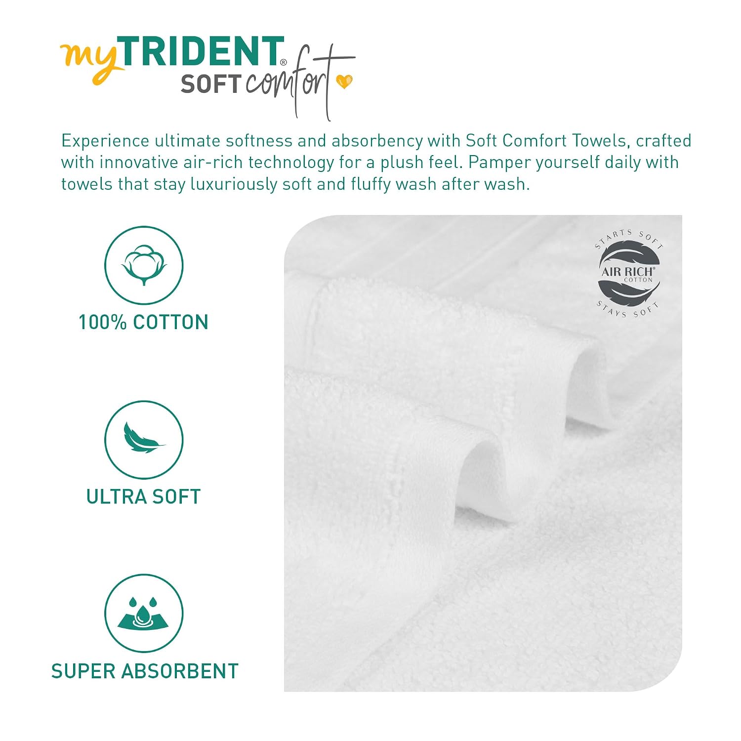 Trident Soft Comfort Air Rich 100% Cotton Bath Towels 500 Gsm | Large Size Bathroom Towels For Men/Women (White)