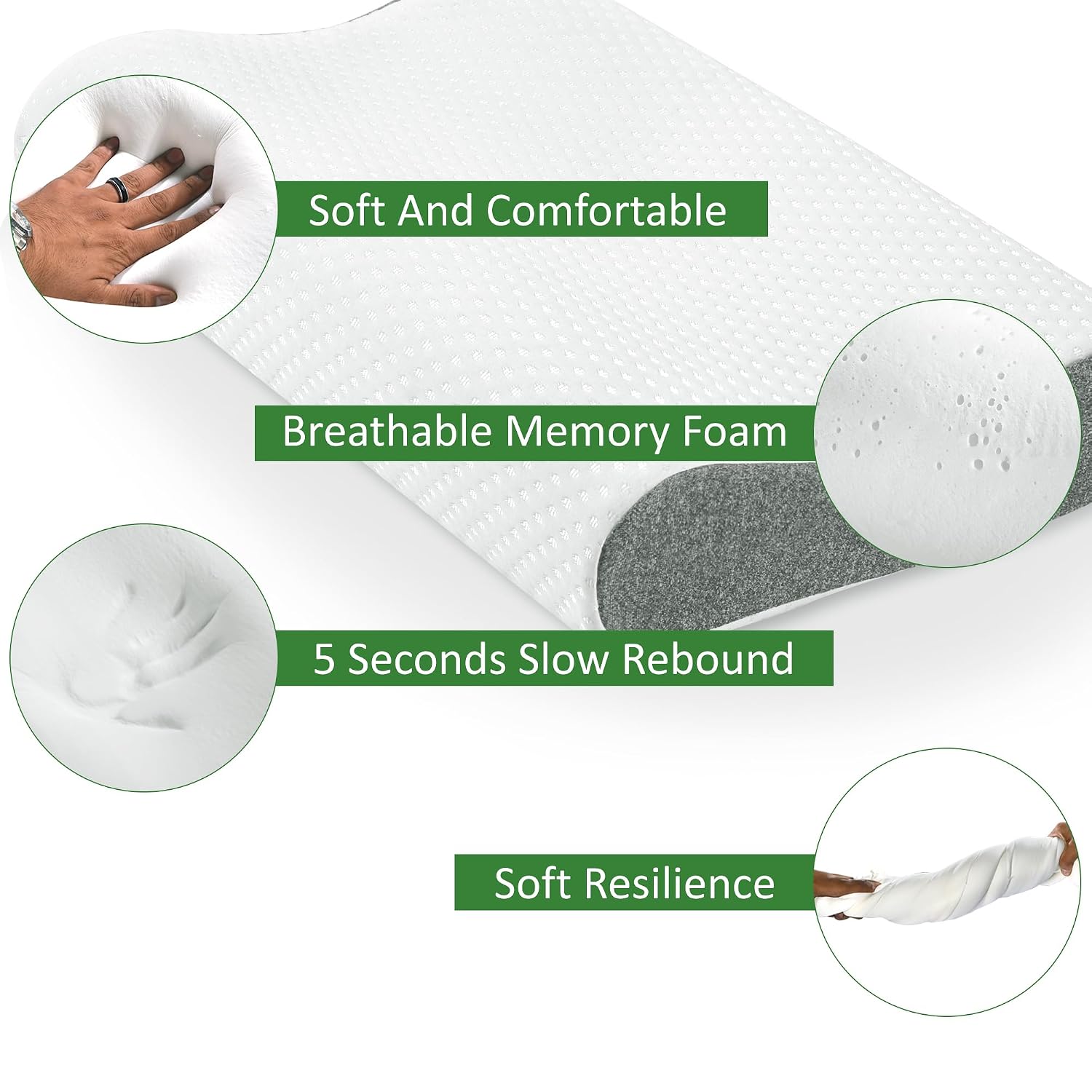 Memory Foam Cervical Pillow, For Neck Pain & Shoulder Pain - 21 X 13 X 3 Inch | Orthopedic Contour Cervical Pillow For Spondylitis Neck With Extra Curve Support & Side Back Pain - Pack Of 1