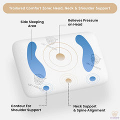 Cooling Gel Memory Foam Pillow, Orthopedic Pillows For Neck Pain & Relief, Queen Size - 4.5 Inch | Removable Zipper Cover, Portable, Cooling, Adjustable Pillows - Set Of 2
