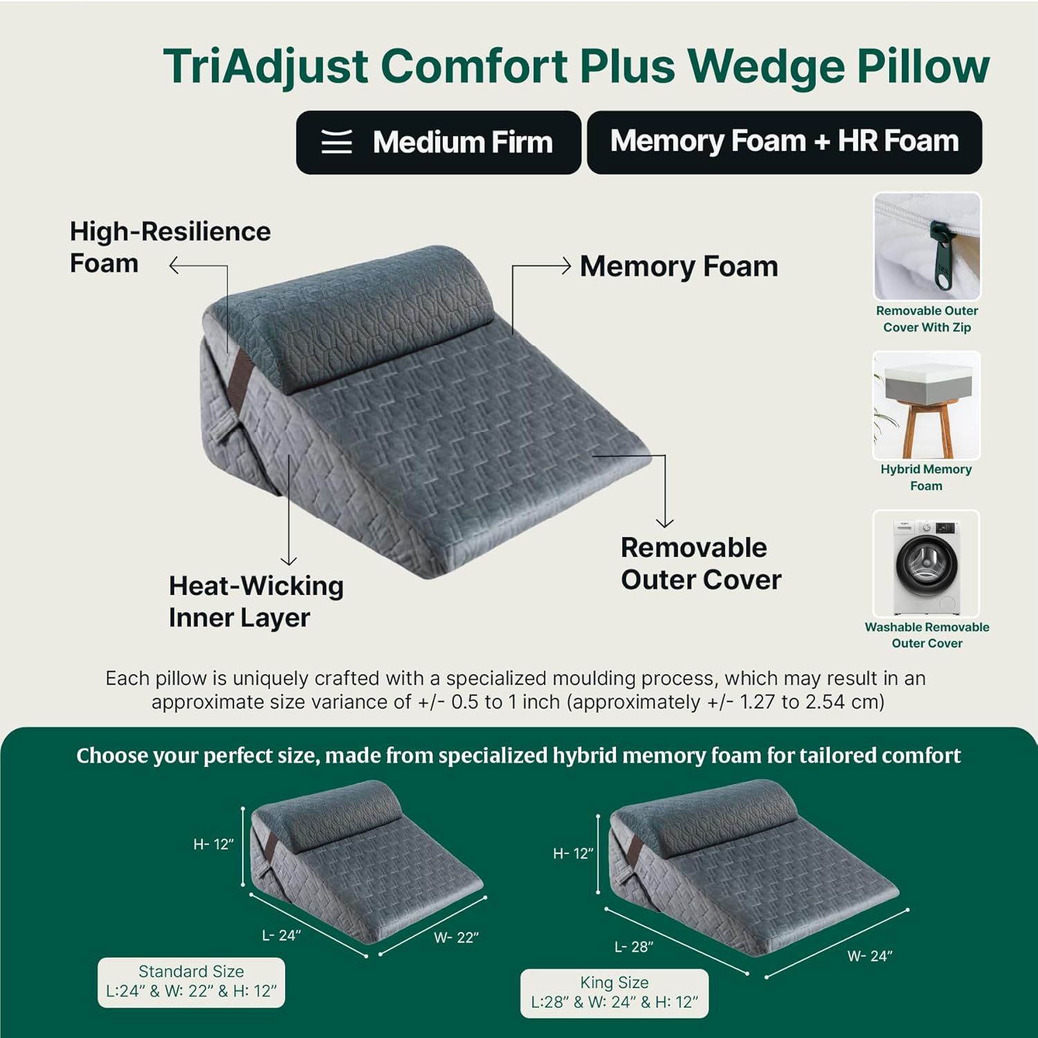 Wedge Pillow For Back Support, Acid Reflux, Dark Grey, King Size - 12 Inch | For Leg Elevation Gerd, Sleep Apnea, Post Surgical Recovery, Adjustable Memory Foam & HR Foam With Headrest