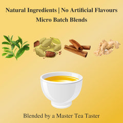 San-Cha Tea Boutique Royal Saffron Masala Chai - 60gm, 2.1 Ounce, 30 Silky Pyramid Tea Bags | Blend Of Real Kashmir Saffron With Cardamom - Ginger & Cinnamon Kesar Chai | Medium Caffeine