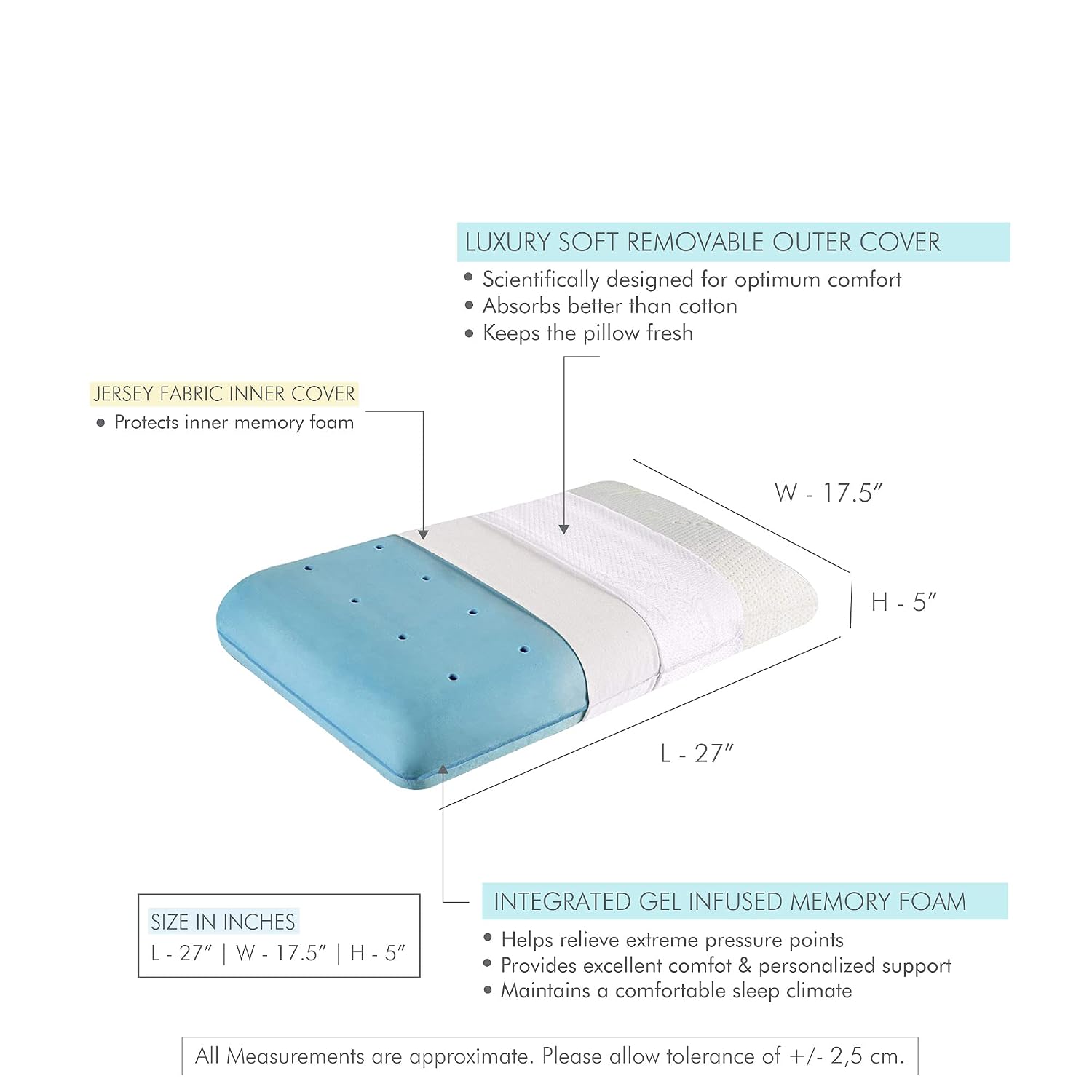 Memory Foam Pillow, Cervical Pillow For Sleeping, Sky-Blue- XL King Size - 5 Inch | Cool Gel Pillow For Neck & Shoulder Pain, Orthopedic Thick Pillow For Back, Stomach Sleepers - Set Of 2
