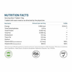 Bliss Welness Vitabliss B12+ D3 Multivitamin , Bone Health Support , Heart Health Support | 60 Tablets , 100gm 0.2 Lbs