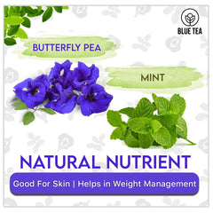 Blue Tea Butterfly Pea Flower Mint Herbal Tea - 30 Pyramid Tea Bags | Supports Overall Health & Well Being - Caffeine Free, Non-GMO, Antioxidant-Rich