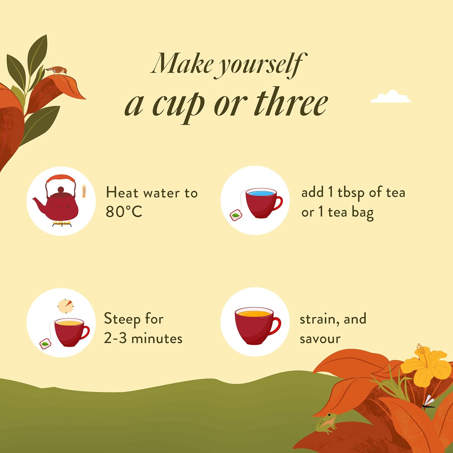 Saffron Cup Lemon Green Tea - 100gm, 3.5 Ounce | Infused With With Lemon Peel & Lemongrass - 100% Natural, Rich In Antioxidants | Low Caffeine, Airtight Zip Lock Pouch - Ideal For Detox