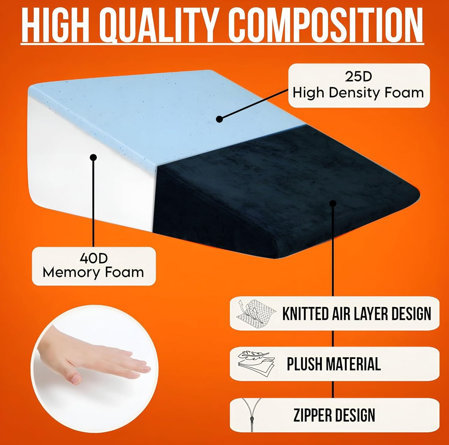 Wedge Pillow Memory Foam For Pain Relief, Black - 18 L X 17.5 W X 11 H Inch | Wedge Cushion, For Back Support, Acid Reflux, Snoring, Gerd, Leg Elevation, Pregnancy | Removable Velvet Cover