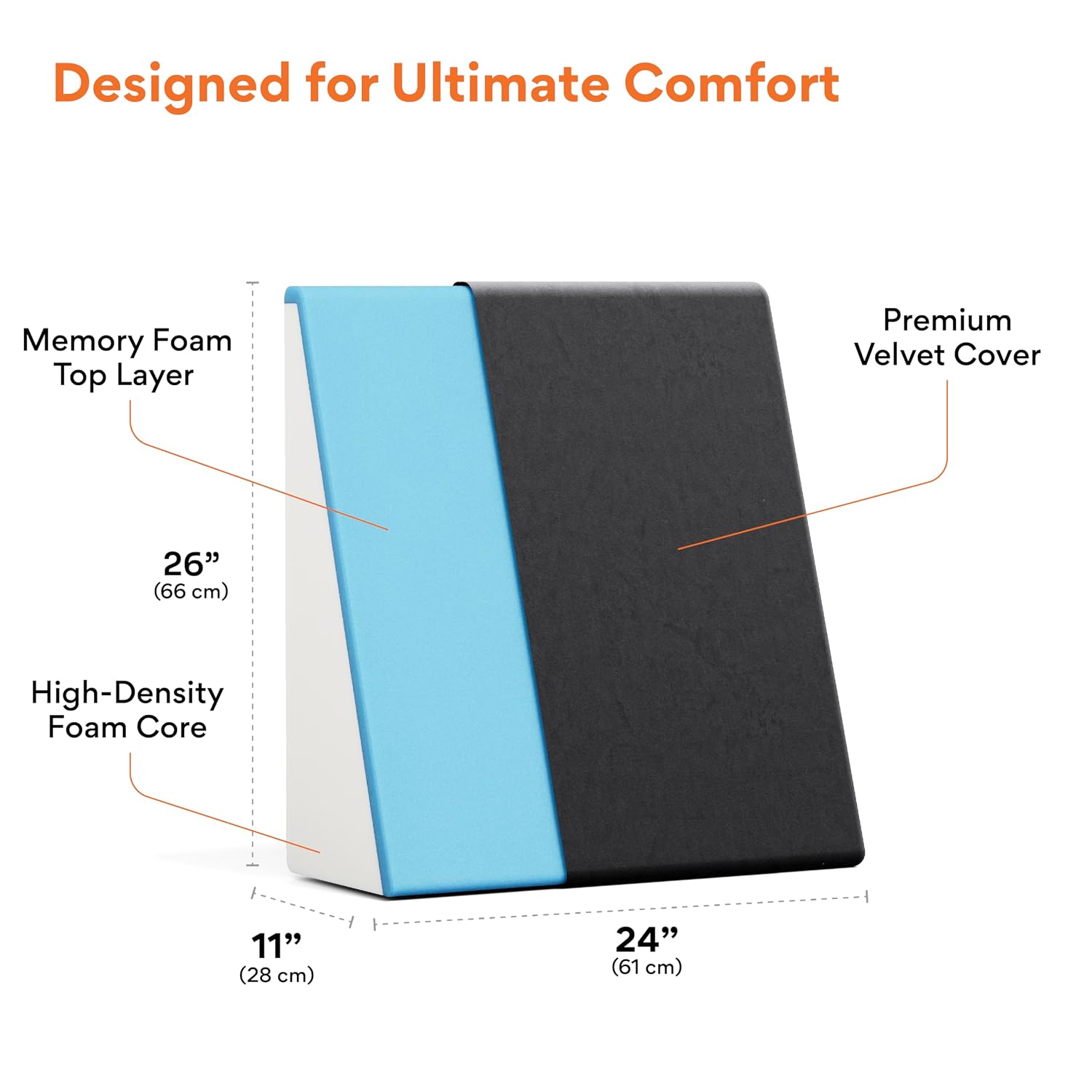 Wedge Pillow Memory Foam For Back Support, Velvet Dark Grey, Large Size - 11 Inch | Wedge Cushion, Acid Reflux, Snoring, Gerd, Leg Elevation, Pregnancy | Removable Cover, Breathable