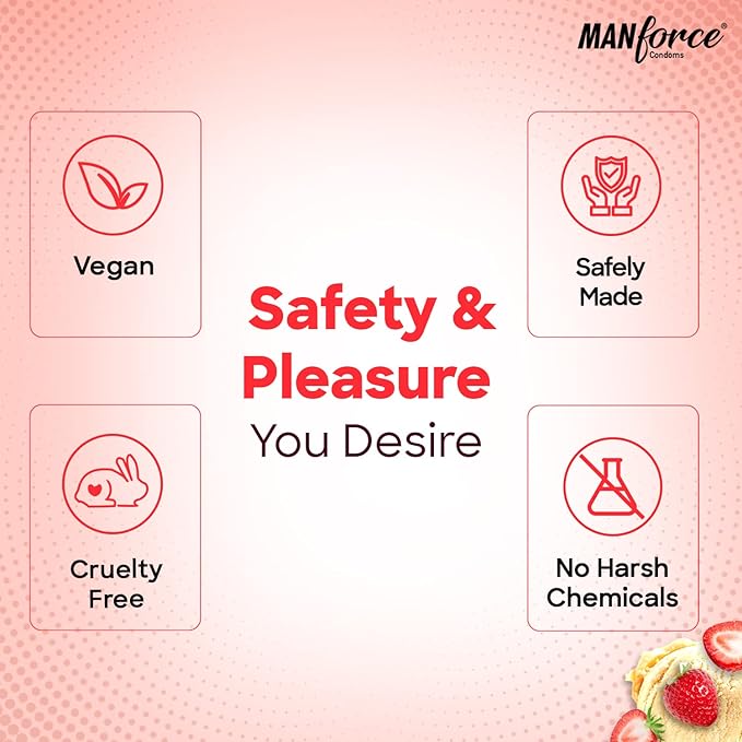 Manforce Cocktail Strawberry & Vanilla Flavoured 20 Count (Pack Of 2)| Double Fun With Flavour