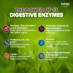 Gnc Super Digestive Enzymes Prebiotics & 11 Potent Enzymes, Reduces Bloating & Gas, Prevents Acidity & Indigestion, Supports Healthy Gut | 100 Veg Capsules, 150gm 0.3lbs